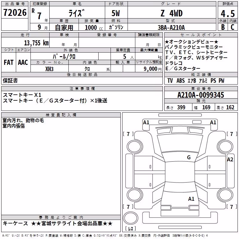 TOYOTA RAIZE