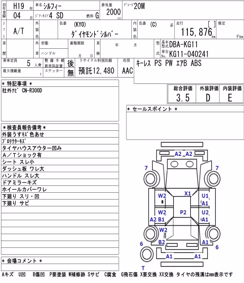 NISSAN BLUEBIRD SYLPHY