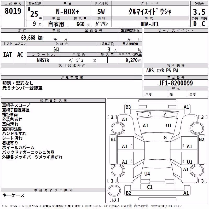 HONDA N-BOX+