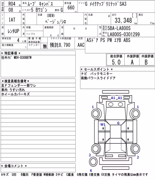 DAIHATSU MOVE CANBUS