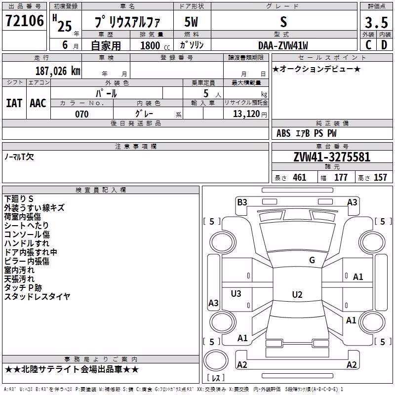 TOYOTA PRIUS ALPHA
