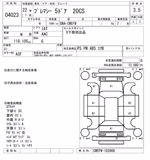 MAZDA PREMACY