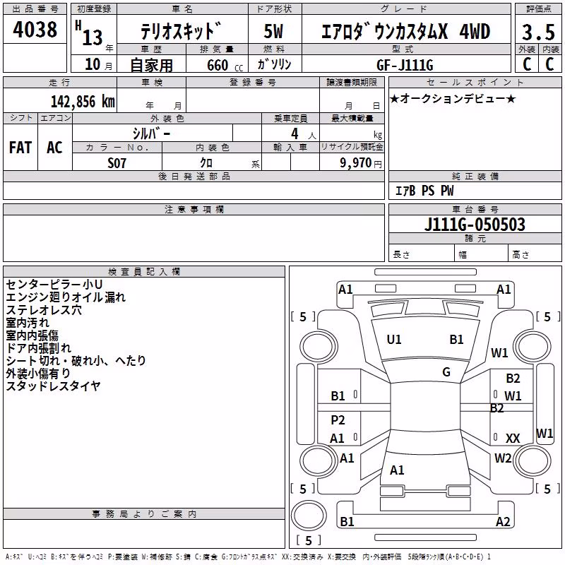 DAIHATSU TERIOS KID
