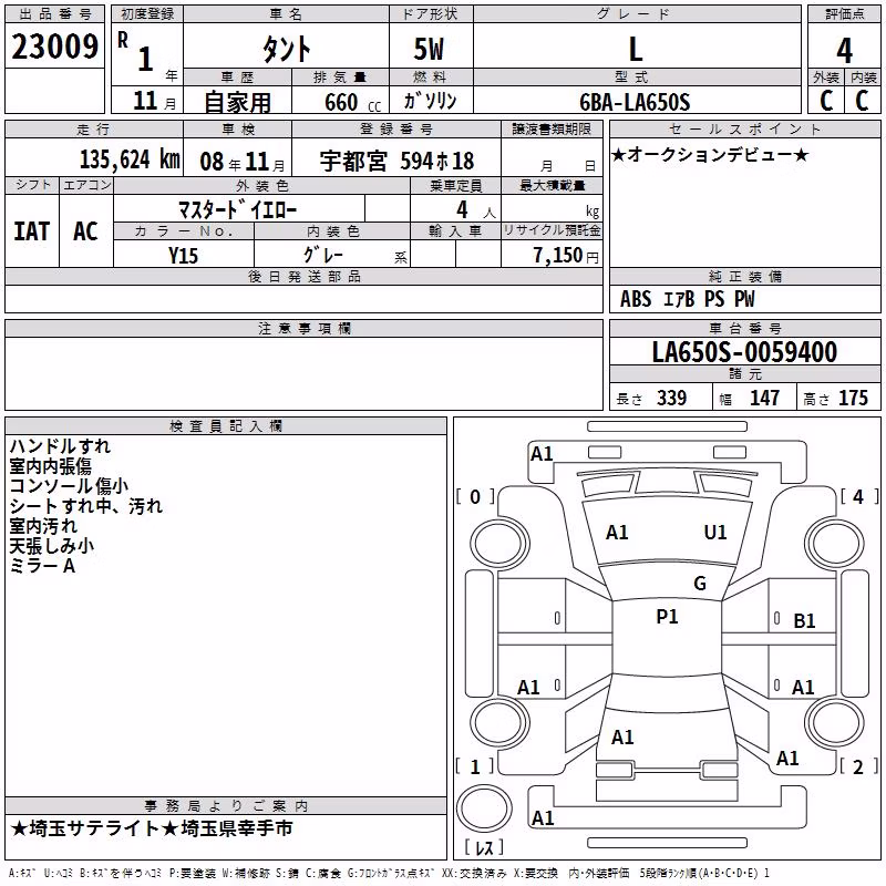 DAIHATSU TANTO