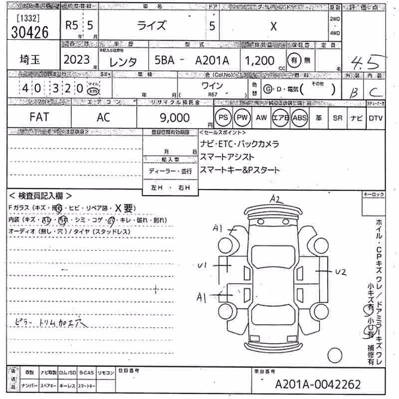 TOYOTA RAIZE