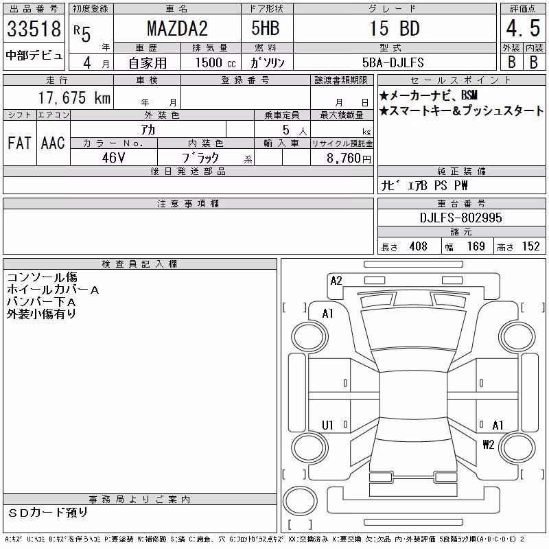 MAZDA MAZDA2