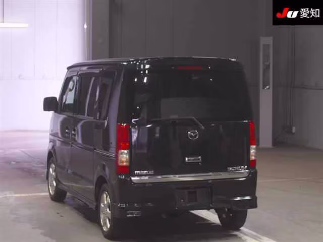 MAZDA SCRUM