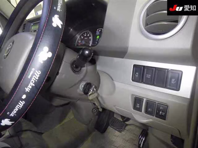 MAZDA SCRUM