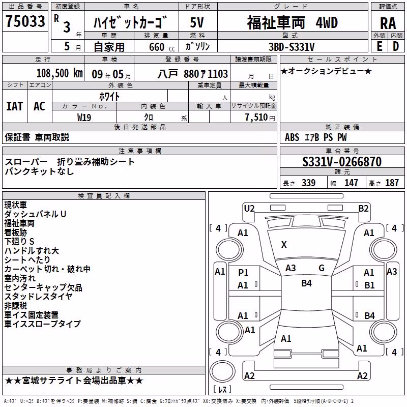 DAIHATSU HIJET