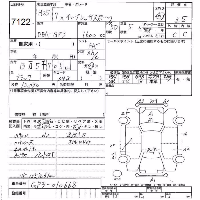SUBARU IMPREZA