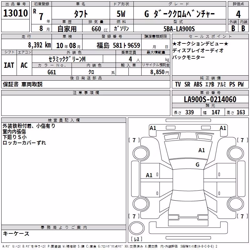DAIHATSU TAFT