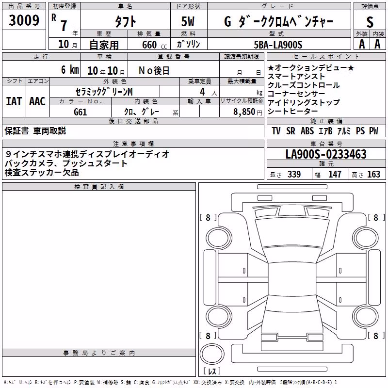 DAIHATSU TAFT