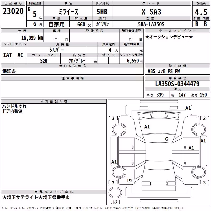 DAIHATSU MIRA E:S