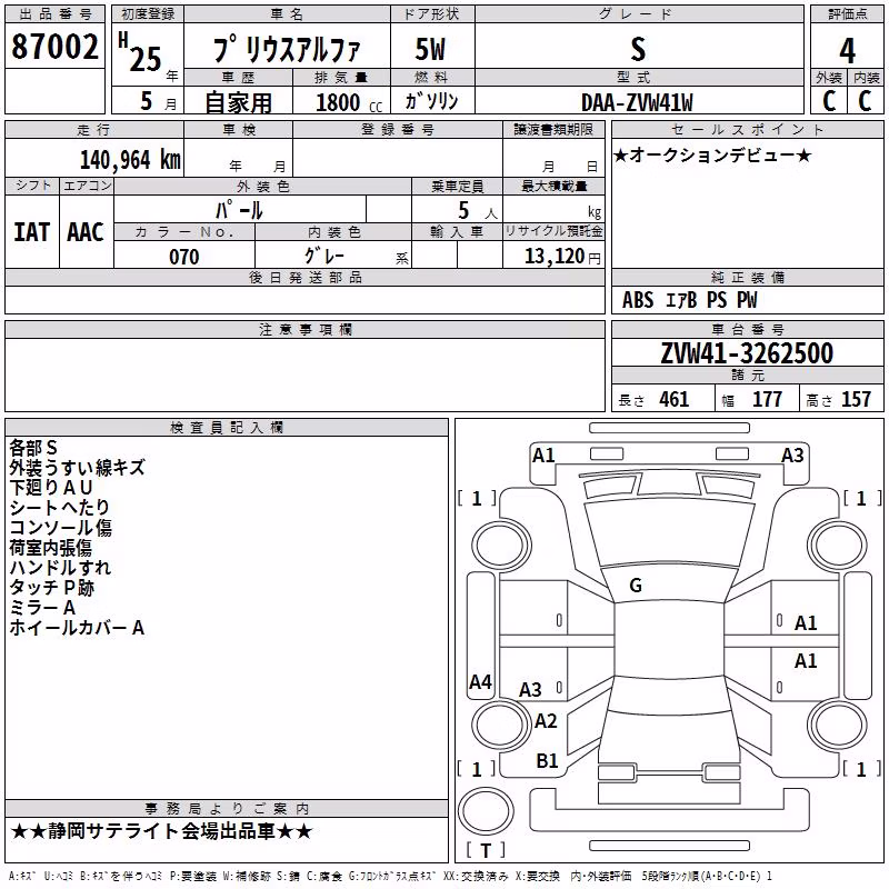 TOYOTA PRIUS ALPHA