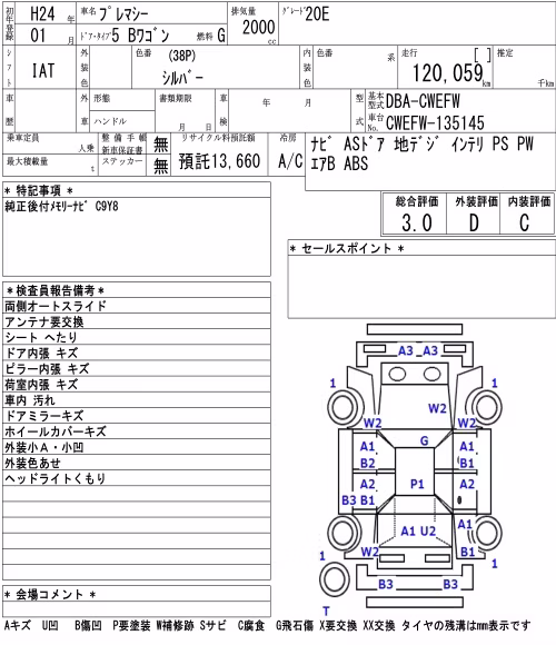 MAZDA PREMACY