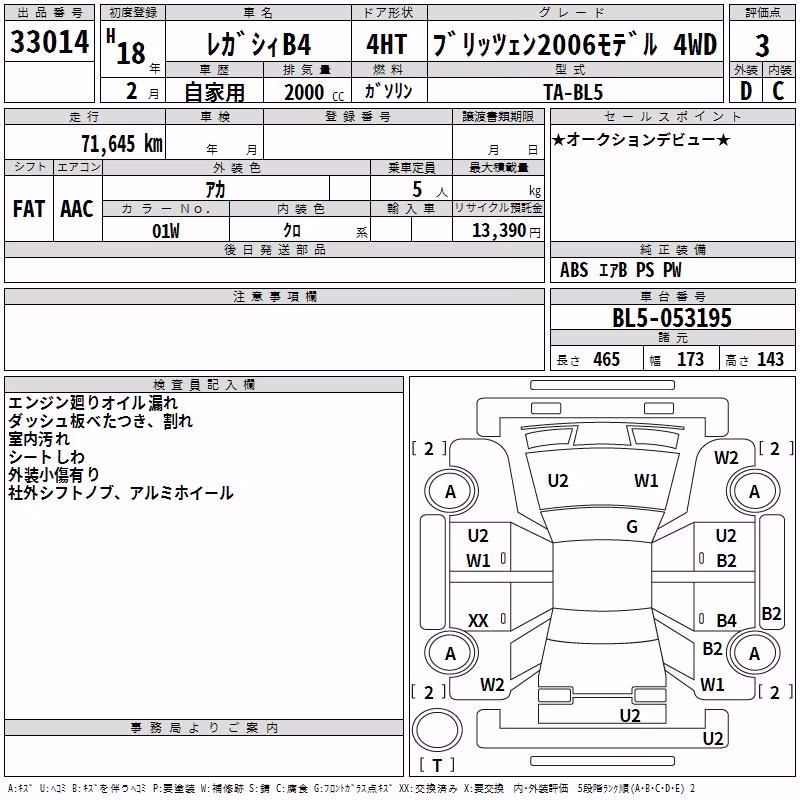 SUBARU LEGACY B4