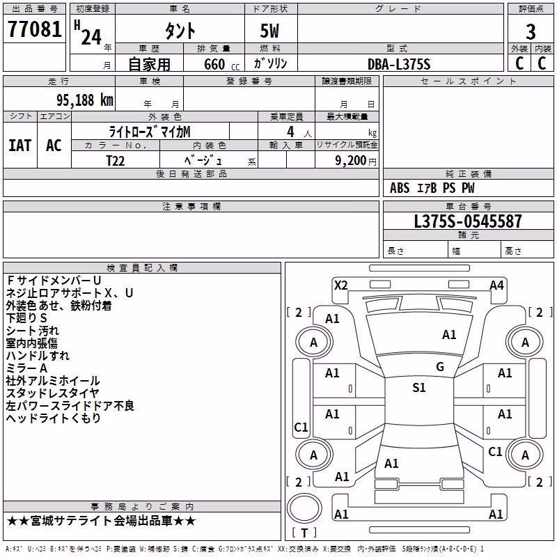 DAIHATSU TANTO