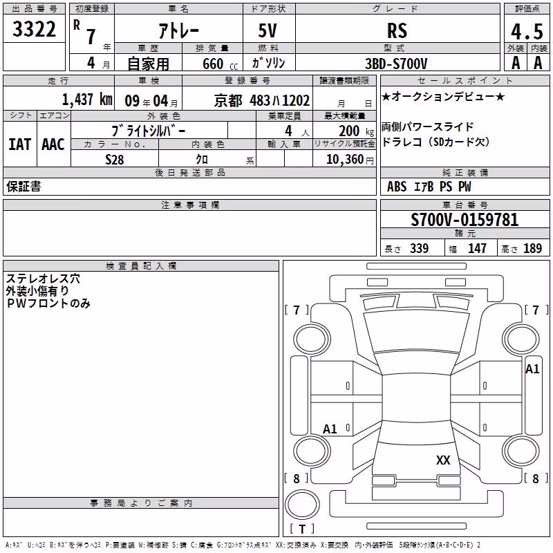DAIHATSU ATRAI