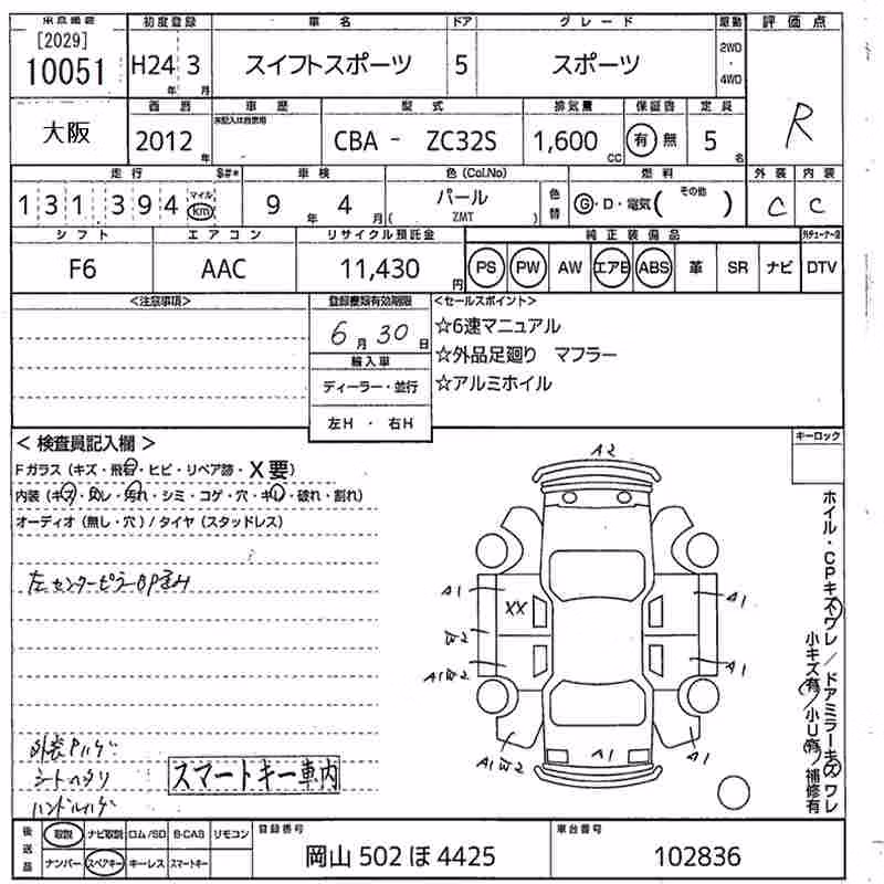 SUZUKI SWIFT