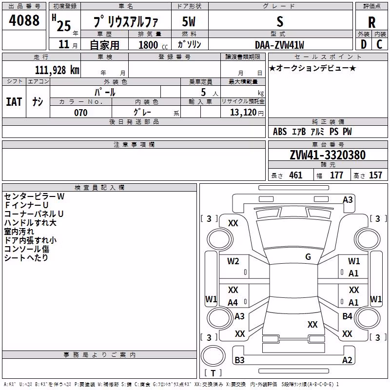 TOYOTA PRIUS ALPHA