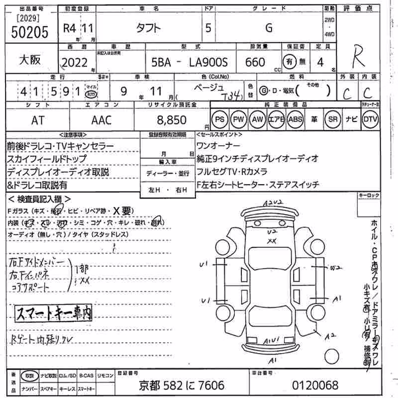 DAIHATSU TAFT