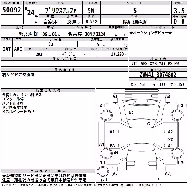 TOYOTA PRIUS ALPHA