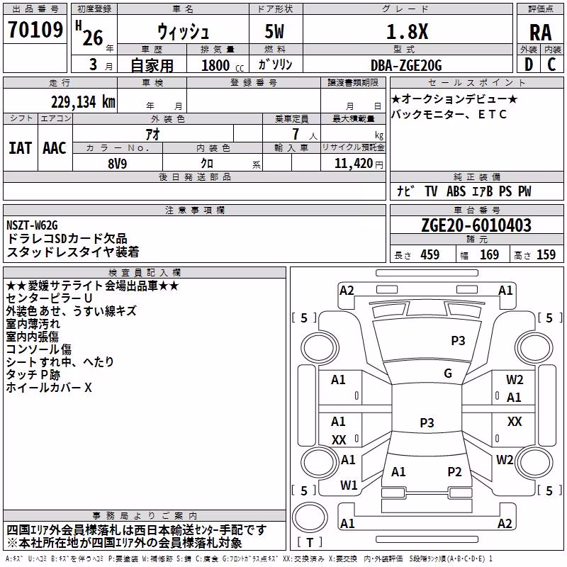 TOYOTA WISH