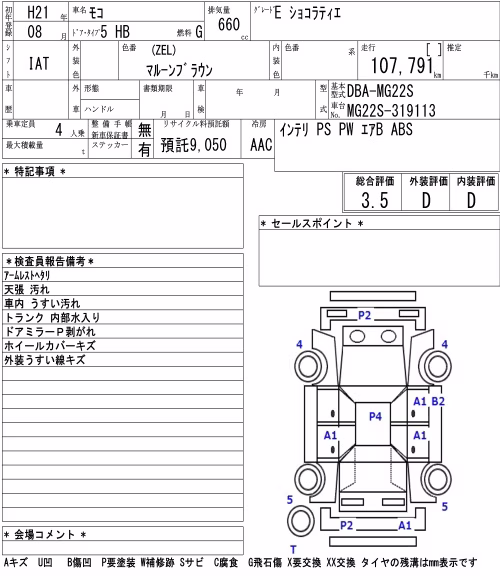 NISSAN MOCO