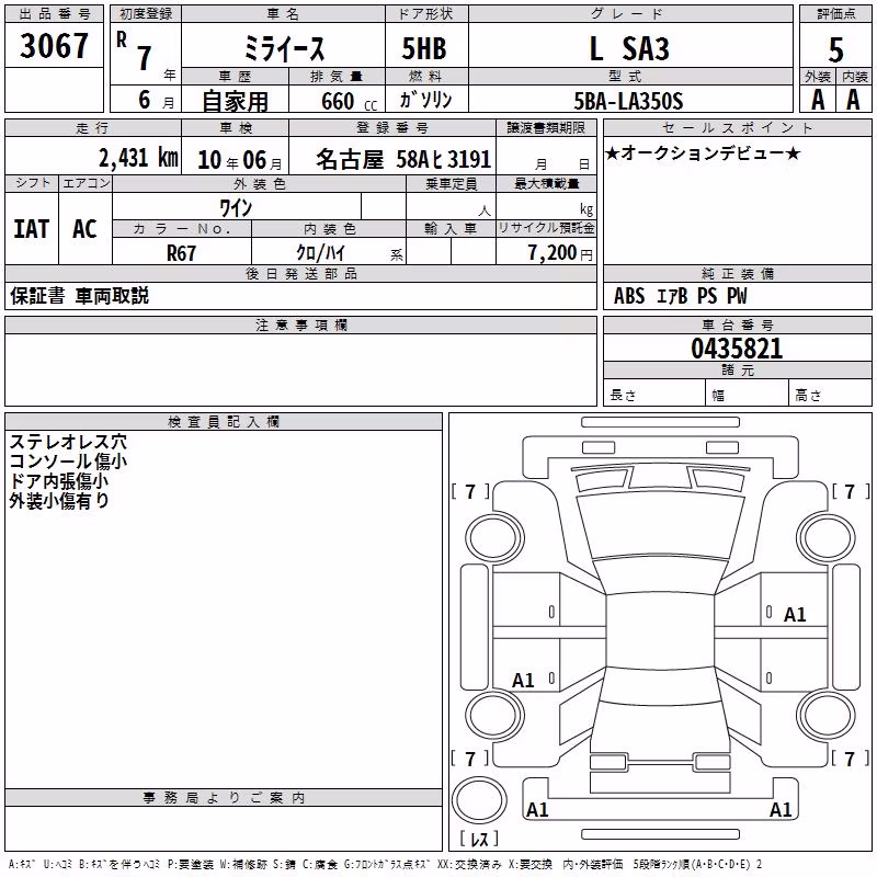 DAIHATSU MIRA E:S