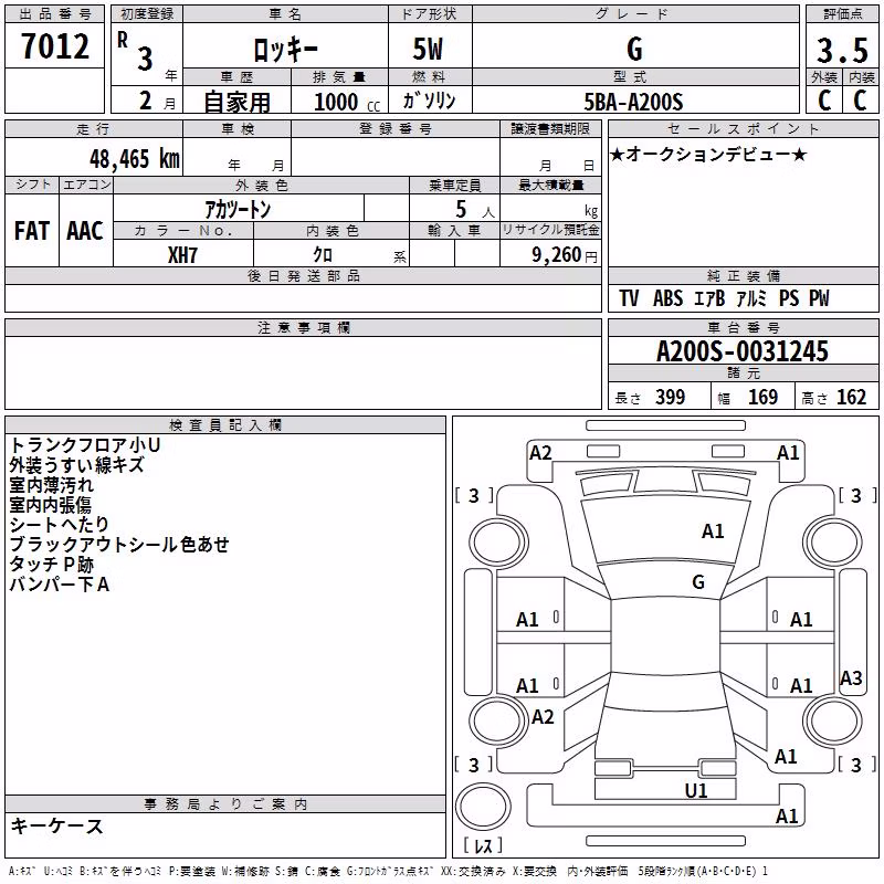 DAIHATSU ROCKY
