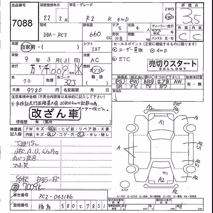 SUBARU R2