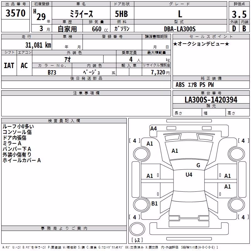 DAIHATSU MIRA E:S