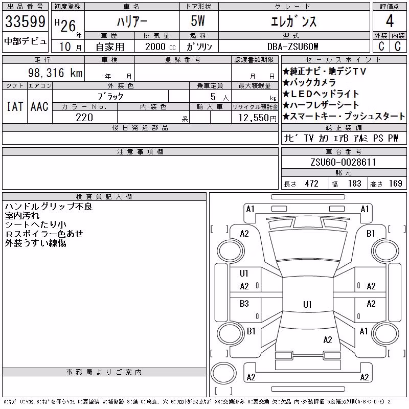 TOYOTA HARRIER
