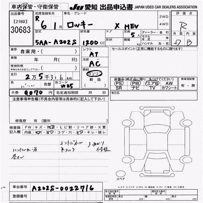 DAIHATSU ROCKY