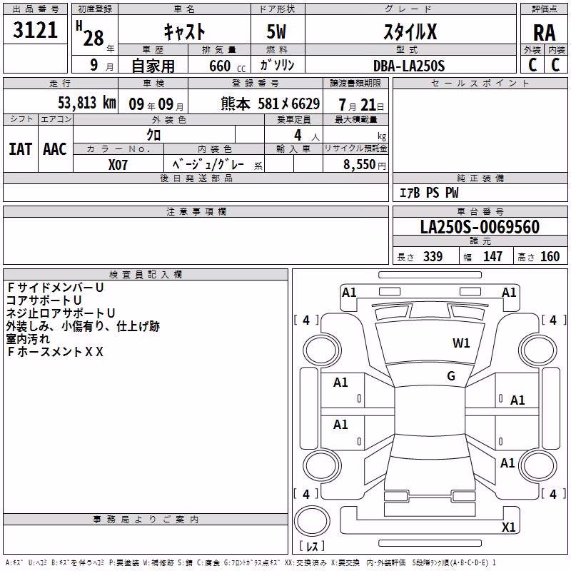 DAIHATSU CAST