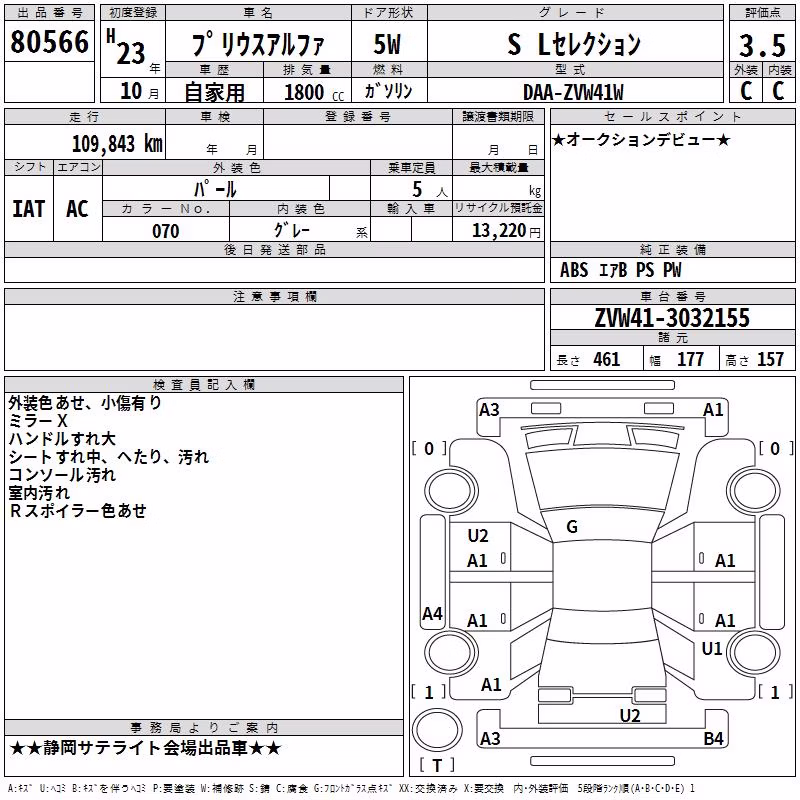 TOYOTA PRIUS ALPHA