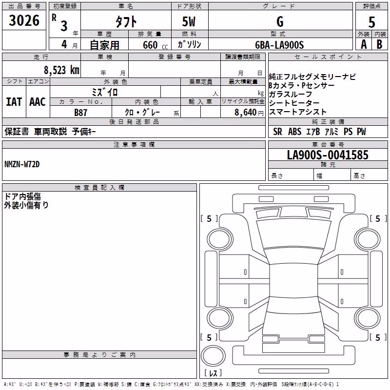 DAIHATSU TAFT