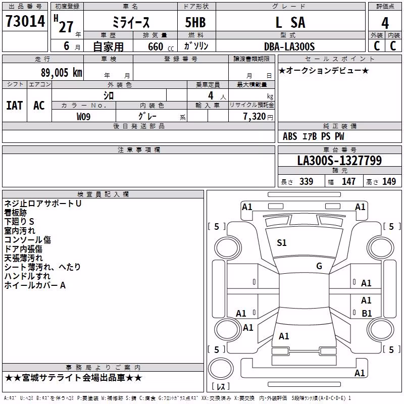 DAIHATSU MIRA E:S