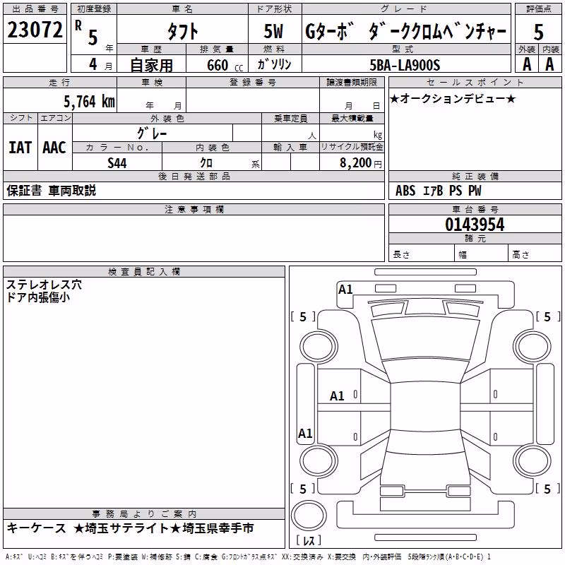 DAIHATSU TAFT
