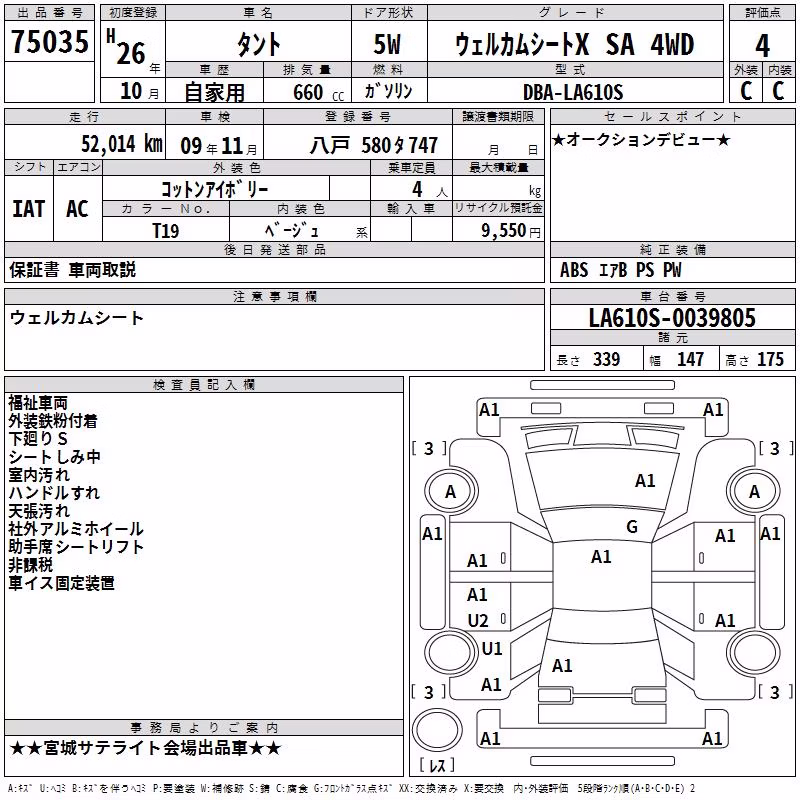 DAIHATSU TANTO