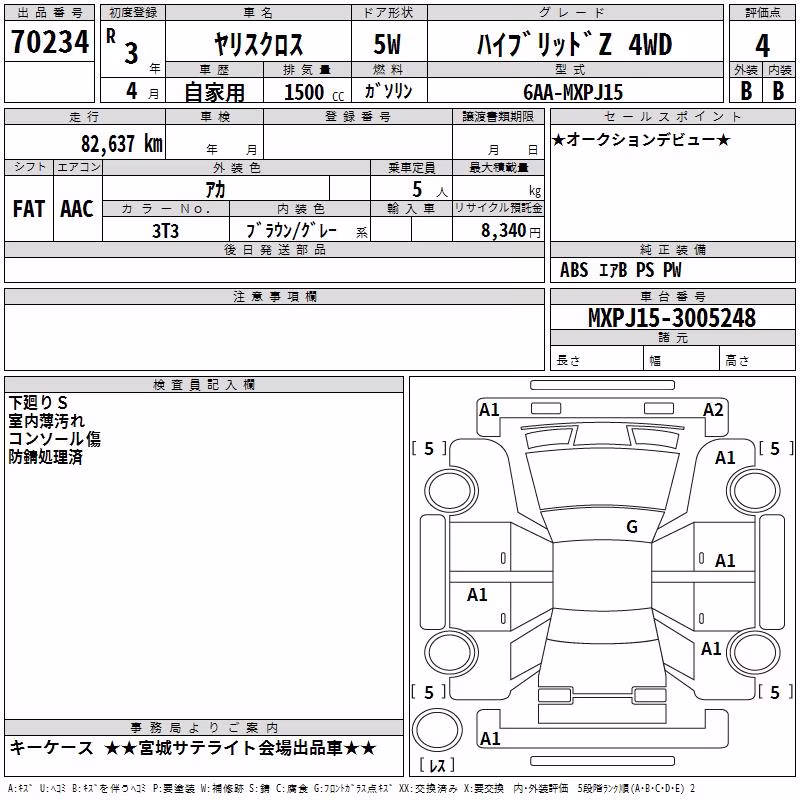 TOYOTA YARIS CROSS