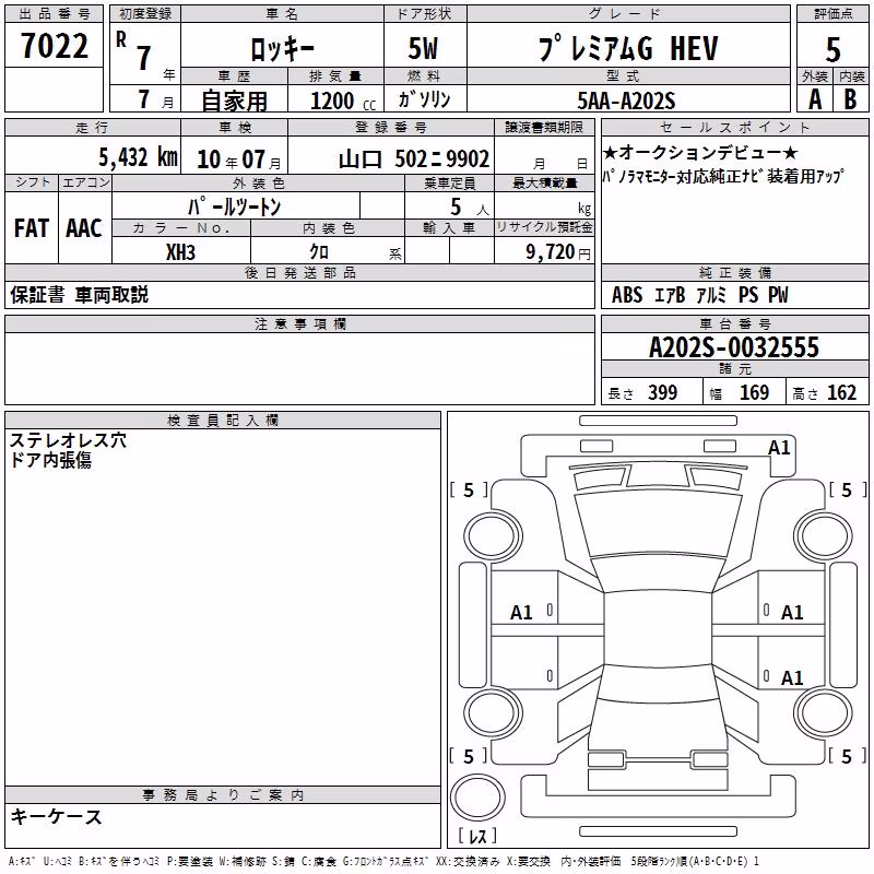 DAIHATSU ROCKY