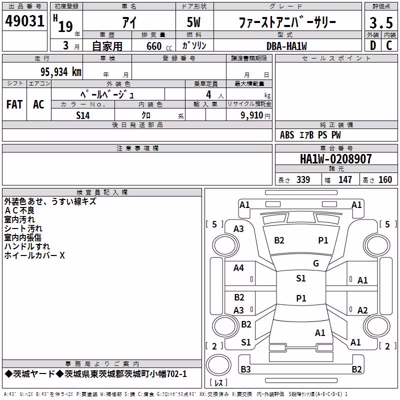 MITSUBISHI I