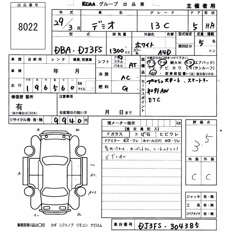MAZDA DEMIO