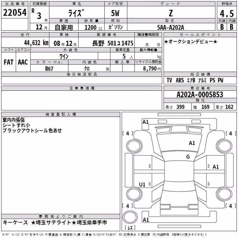 TOYOTA RAIZE