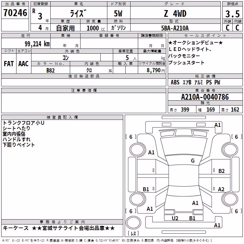 TOYOTA RAIZE