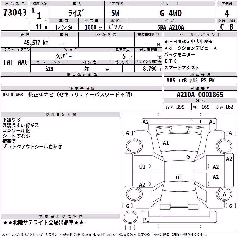TOYOTA RAIZE