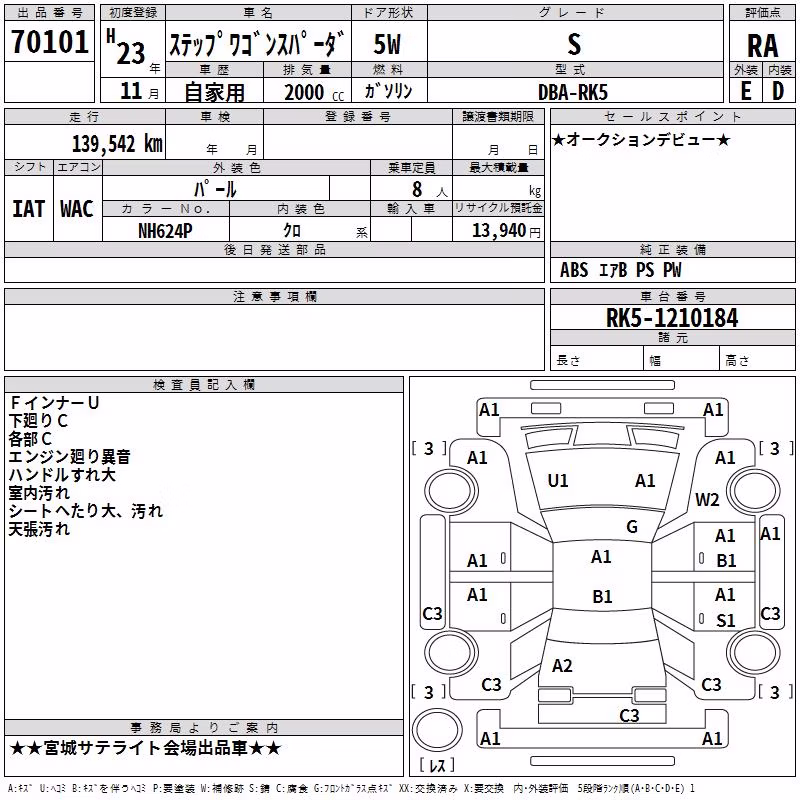 HONDA STEPWGN