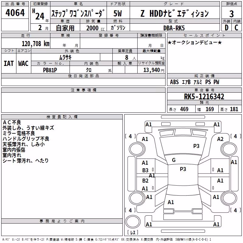 HONDA STEPWGN