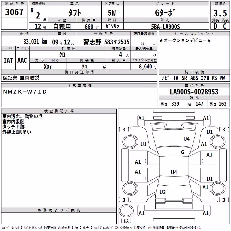 DAIHATSU TAFT